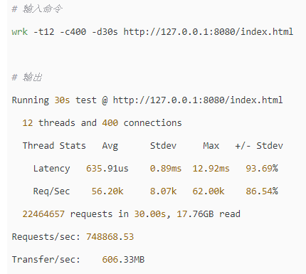 GitHub 標星 1.6w+項目 HelloGitHub，讓開發更簡單的開源啓蒙手冊！